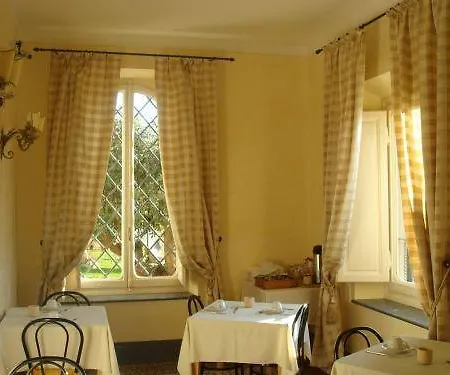 Apartmán Msnsuites Miralunga *
